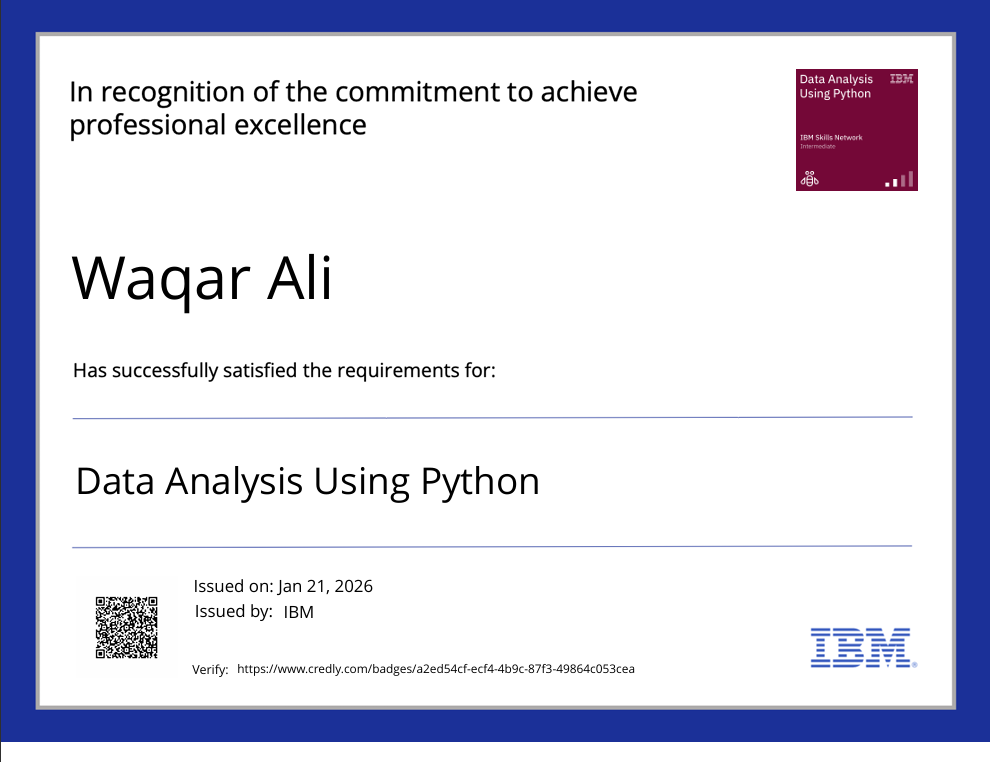 IBM Data Analysis Using Python certificate